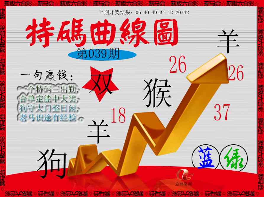 039期特码曲线图[图]