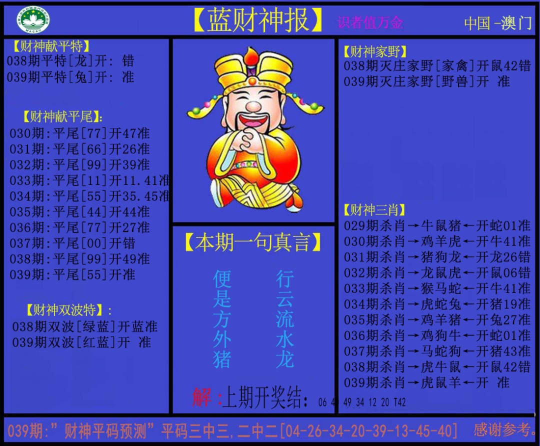 039期蓝财神[图]