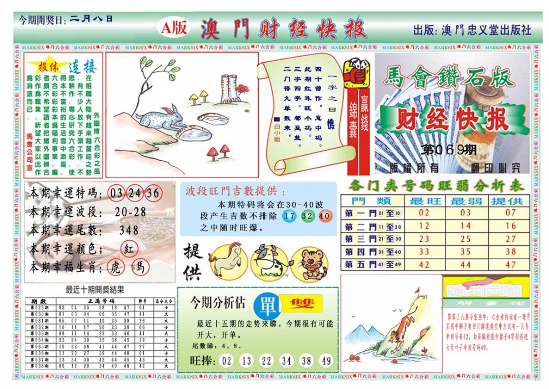 039期财经快报A[图]