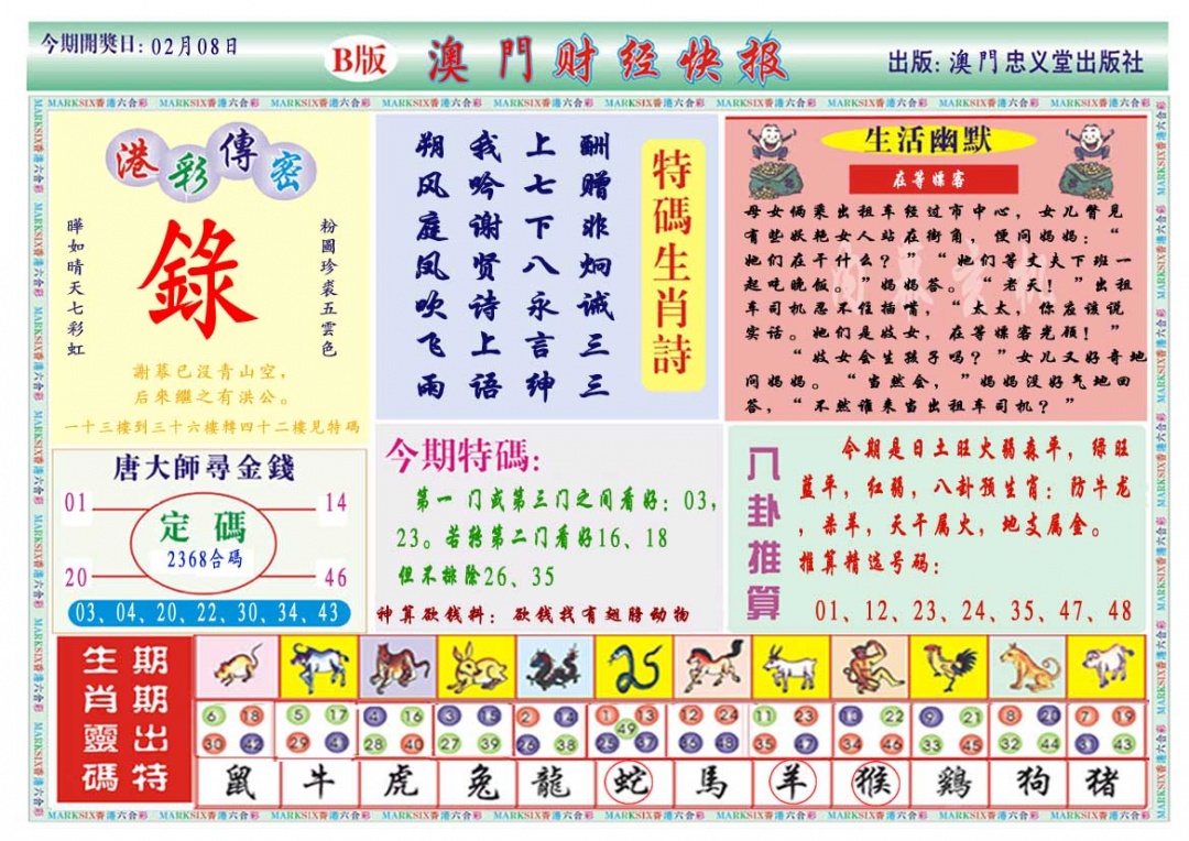 039期财经快报B[图]