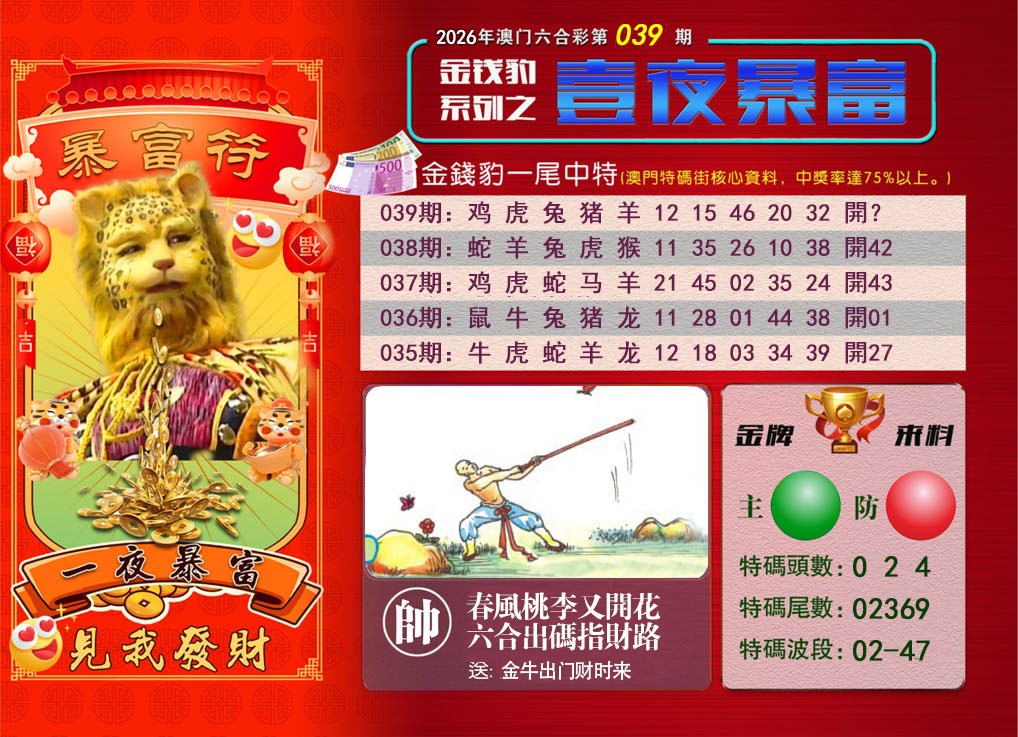 039期一夜暴富[图]