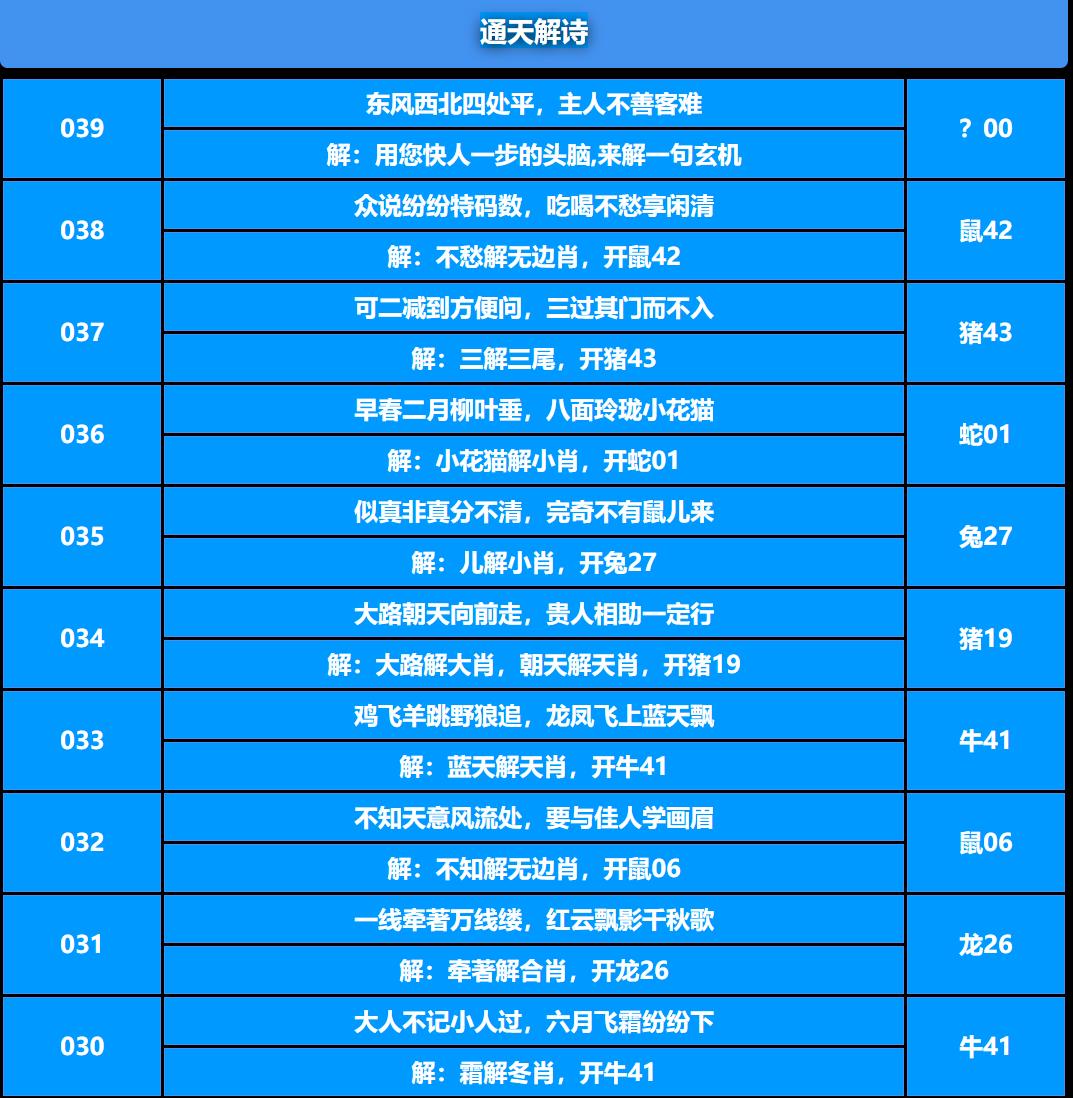 039期通天解诗[图]