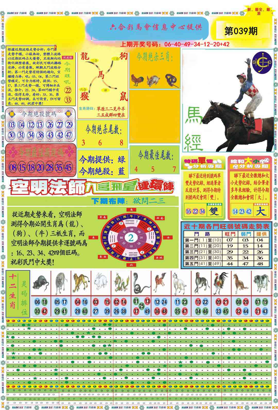 039期九龍马经A(推荐)[图]