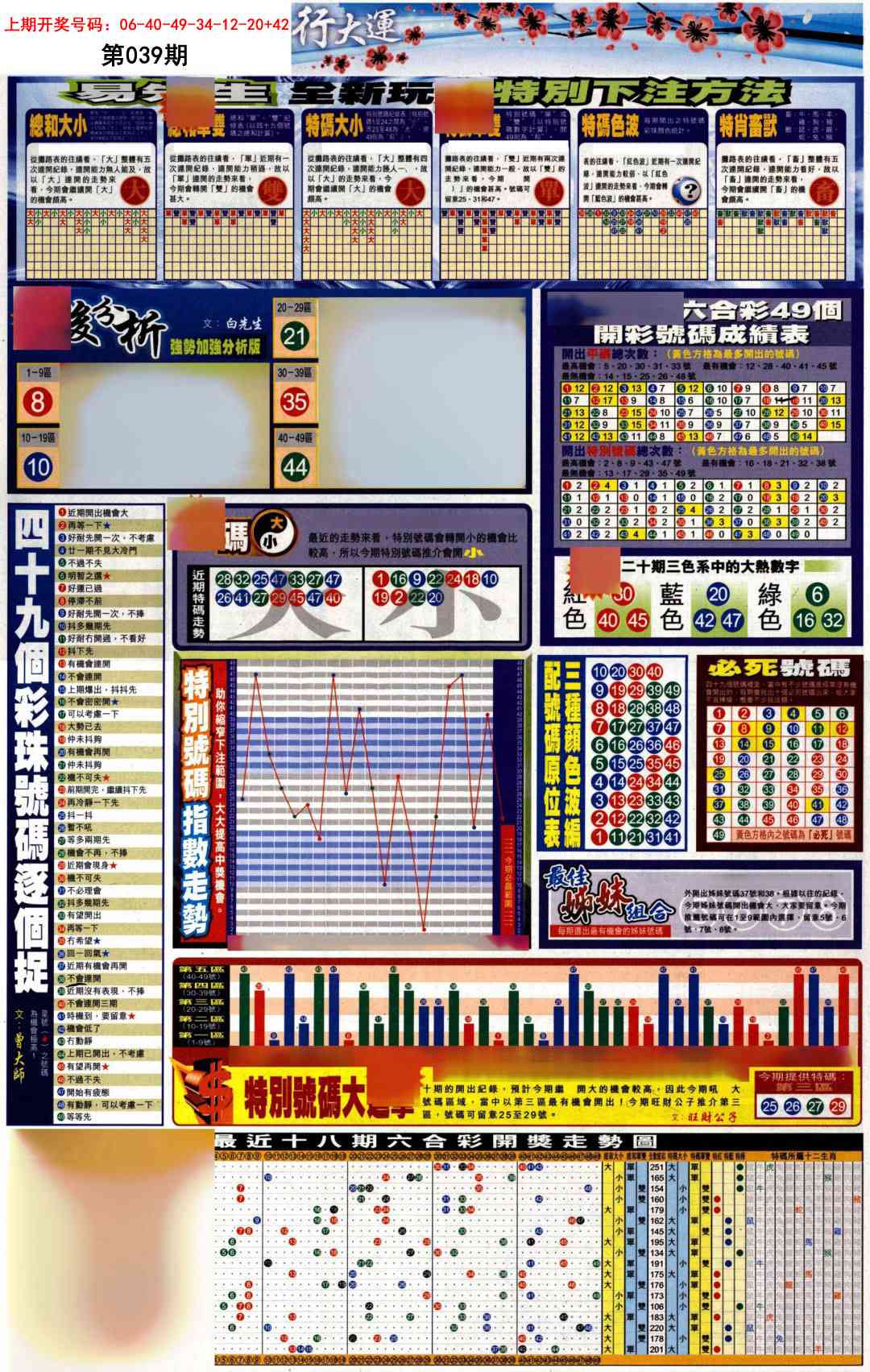 039期贴士皇D加大版[图]
