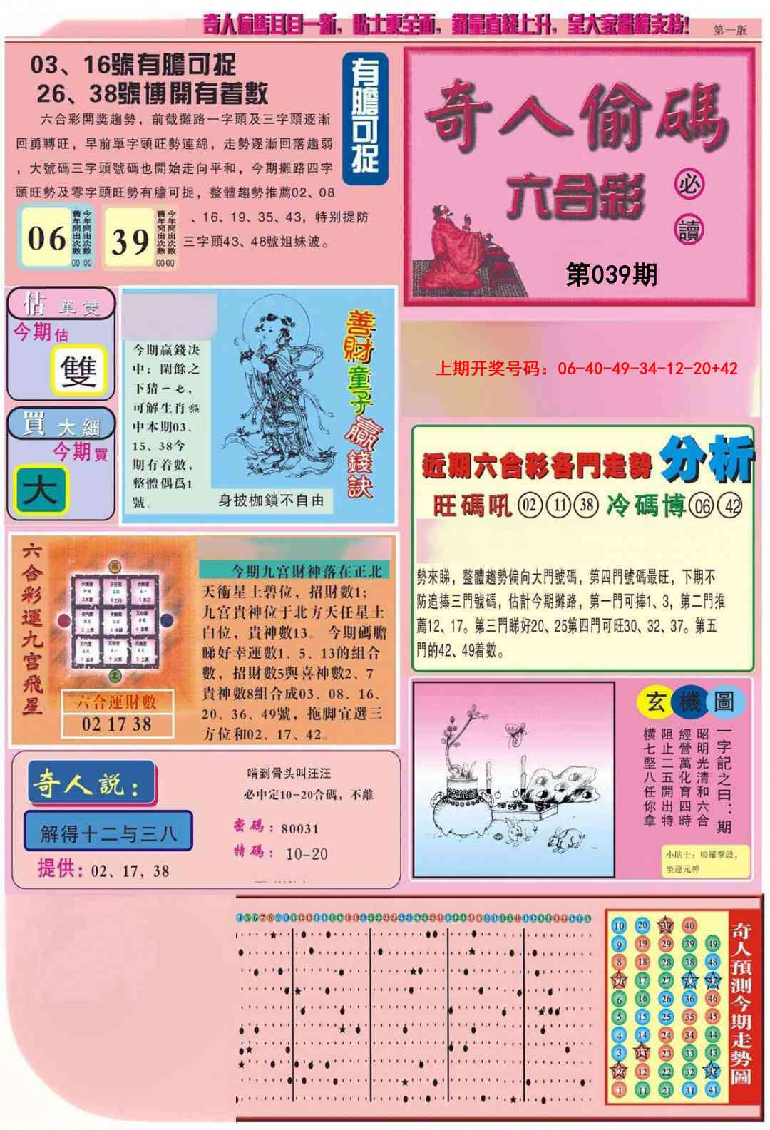 039期老奇人偷码A[图]