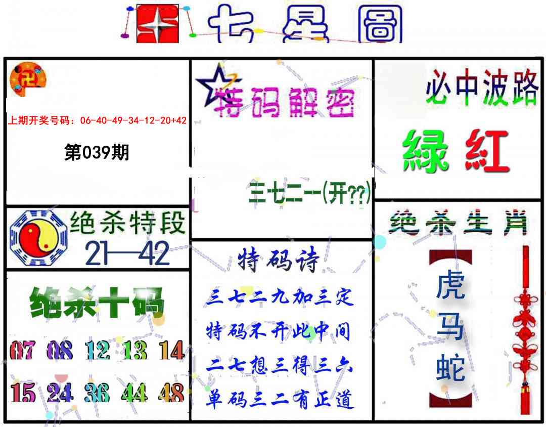 039期七星图B[图]