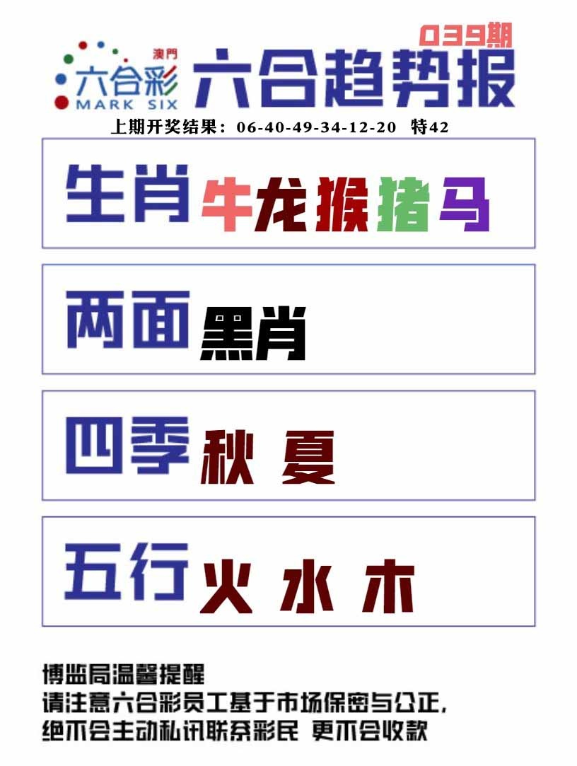 039期六合趋势图[图]